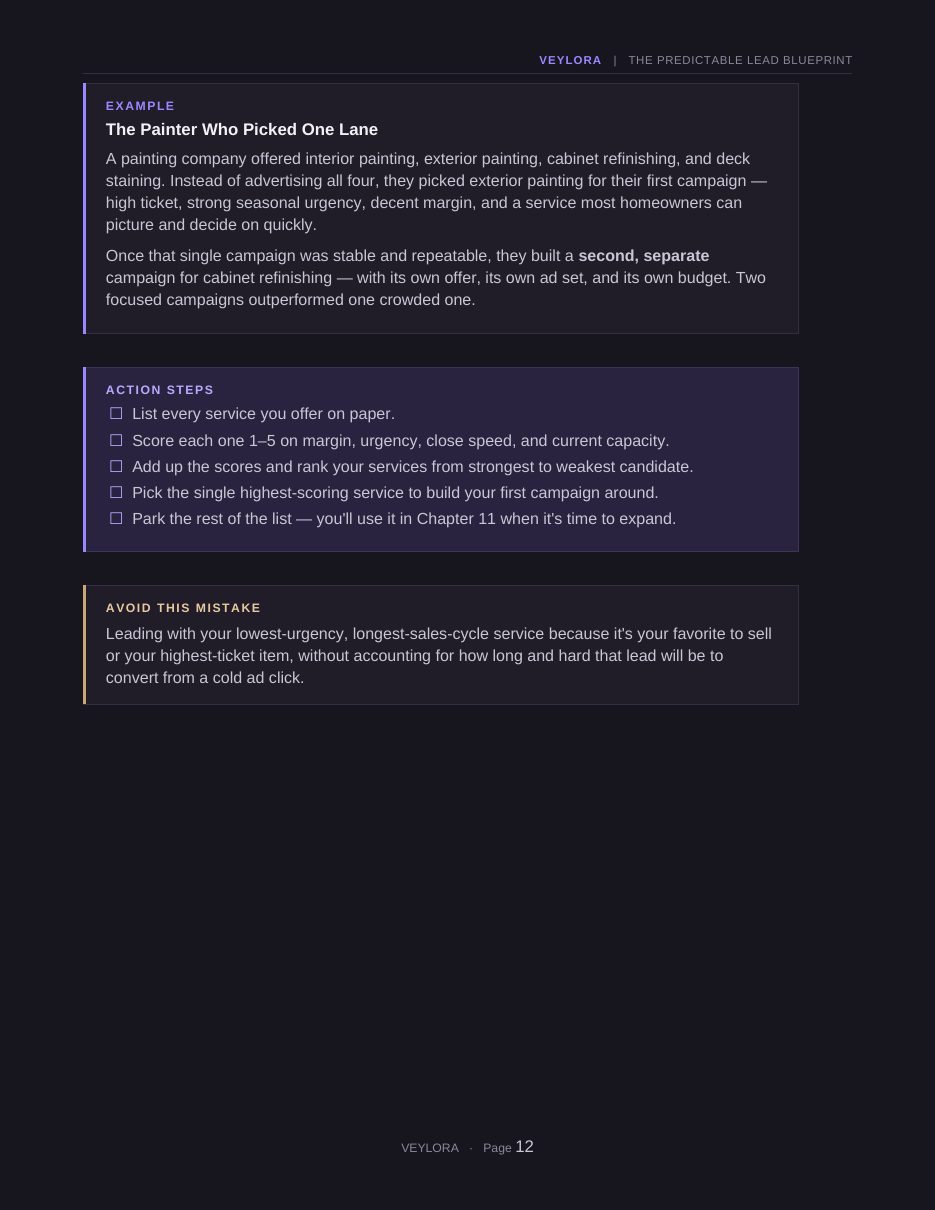 Blueprint page — Targeting (Dark Edition)
