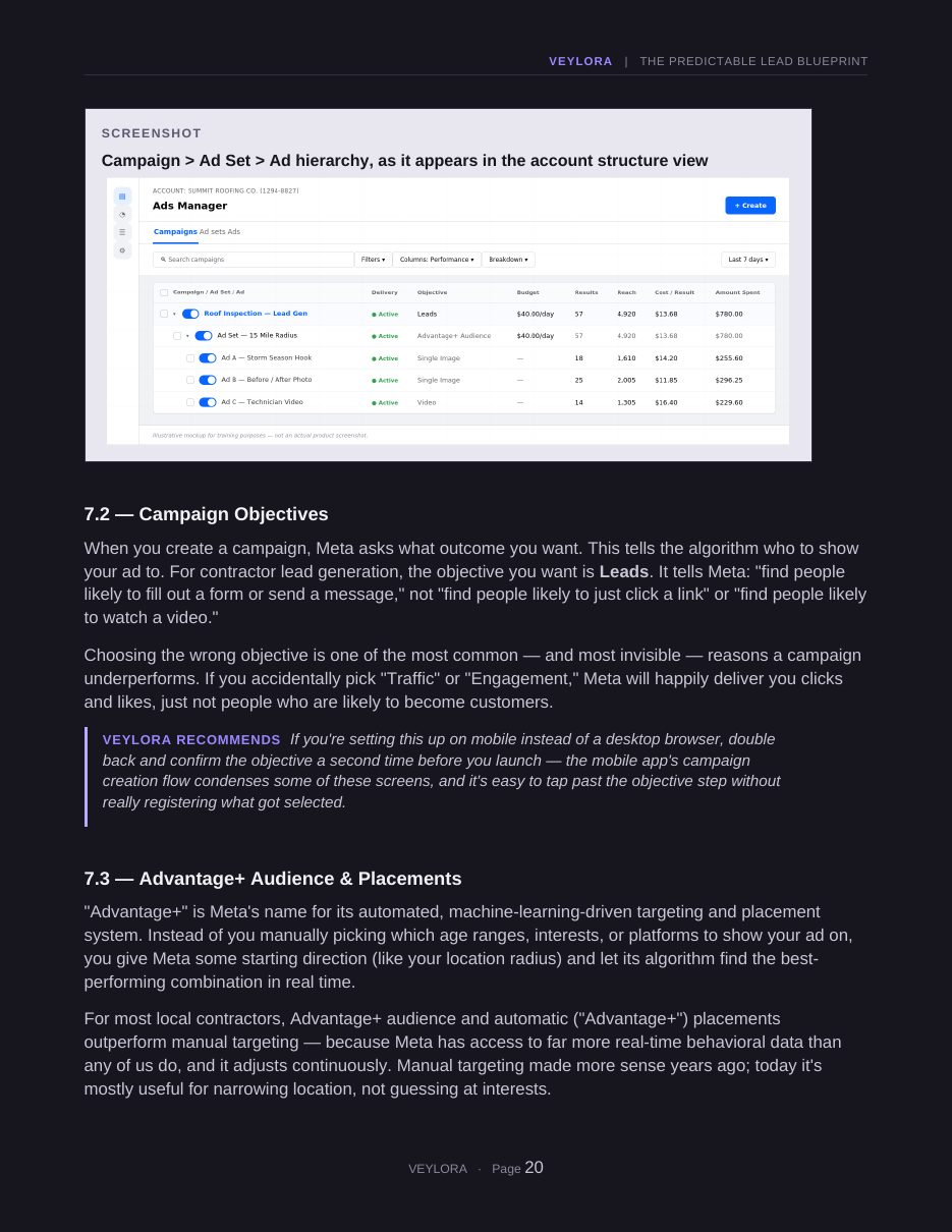 Blueprint page — Campaign Setup (Dark Edition)