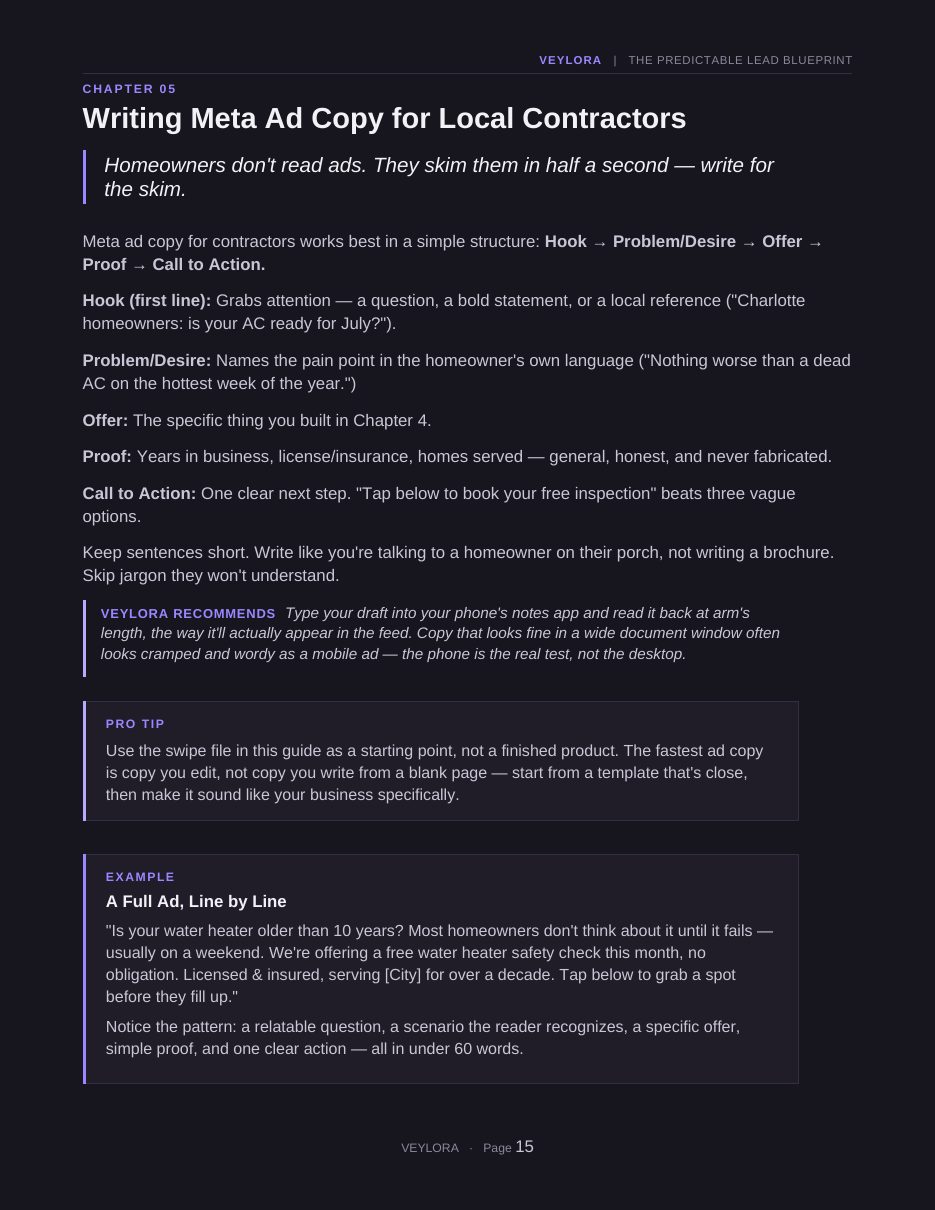 Blueprint page — Ad Copy Framework (Dark Edition)