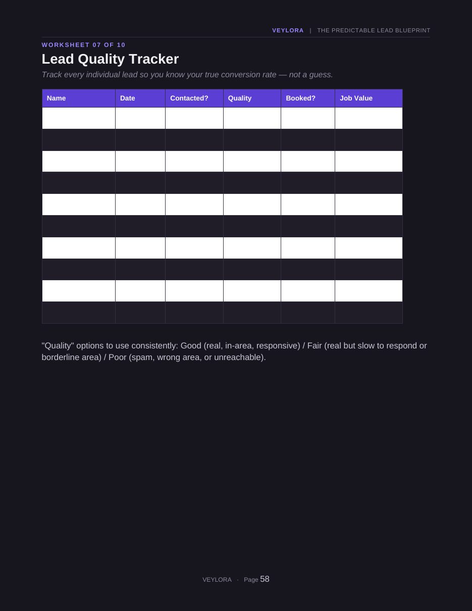 Blueprint page — Worksheets (Dark Edition)