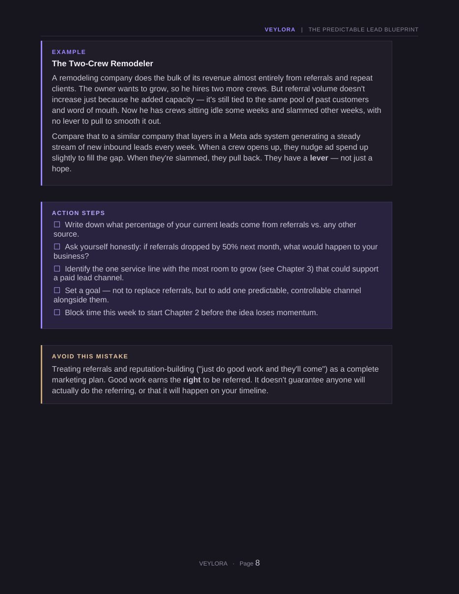 Blueprint page — Offer Engine (Dark Edition)