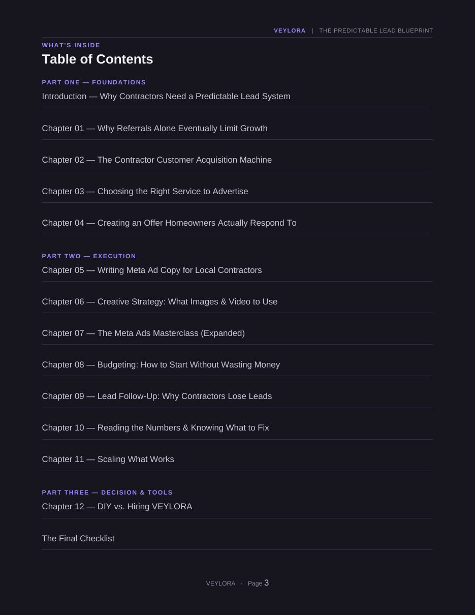 Blueprint page — Table of Contents (Dark Edition)